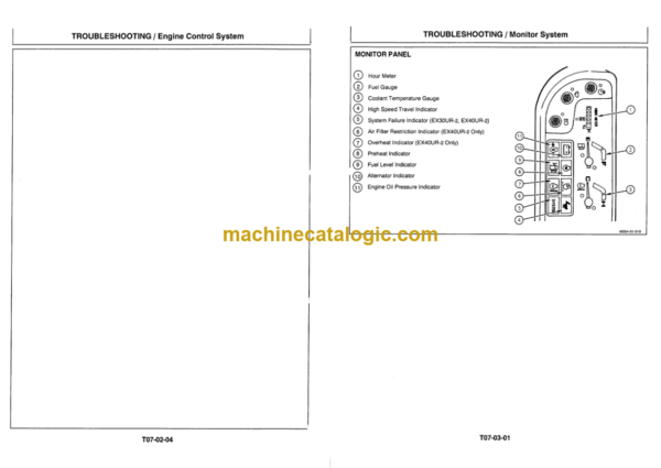 Hitachi EX20UR-2 EX30UR-2 EX40UR-2 Service Manual