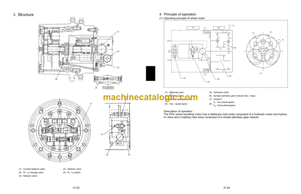 Kubota KX36-3 KX41-3S KX41-3V Excavator Code No.97899-60810 Workshop Manual