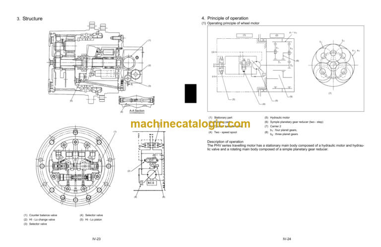 Kubota KX36-3 KX41-3S KX41-3V Excavator Code No.97899-60810 Workshop Manual