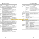 Kubota KC110H KC110HR Dumper Workshop Manual