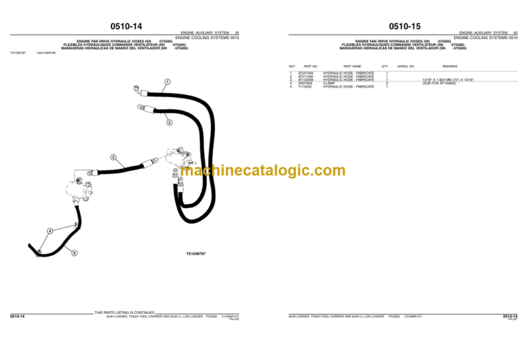 John Deere 624H Loader TC62H Tool Carrier and 624H LL Log Loader Parts Catalog