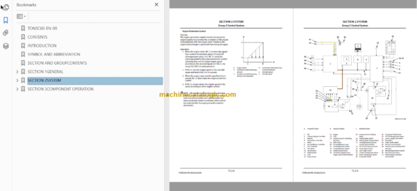 Hitachi ZW100-6 Wheel Loader Technical and Workshop Manual