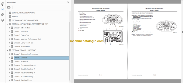 Hitachi ZW100-6 Wheel Loader Technical and Workshop Manual