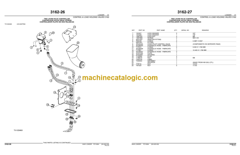 John Deere 844K Loader Parts Catalog