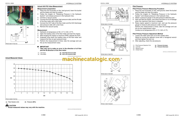 Kubota KX018-4 Excavator Workshop Manual