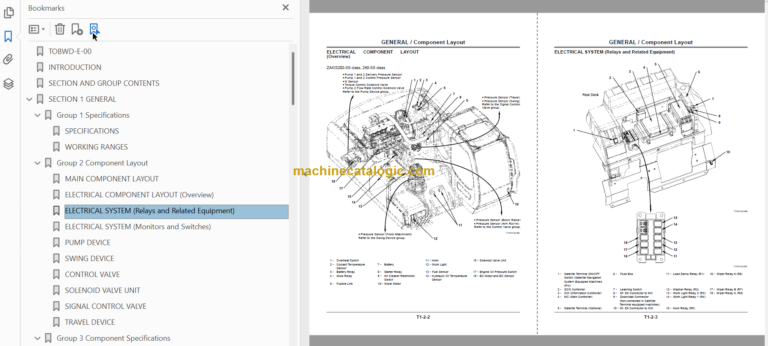 Hitachi ZX200-3G Class ZX240-3G Hydraulic Excavator Technical and Workshop Manual