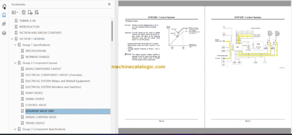 Hitachi ZX200-3G Class ZX240-3G Hydraulic Excavator Technical and Workshop Manual