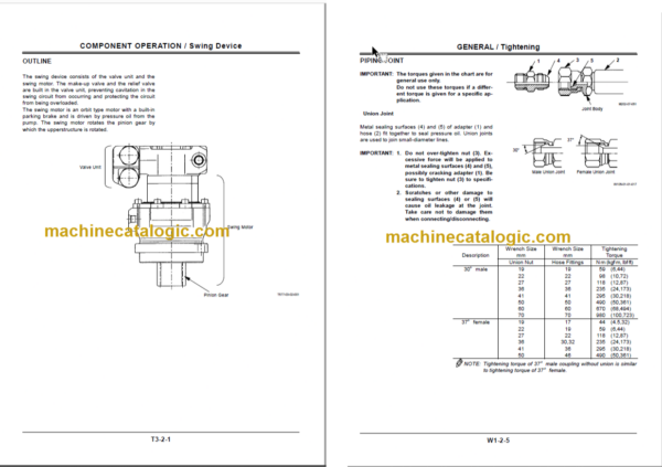 Hitachi EX17U Technical and Workshop Manual