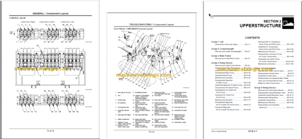 Hitachi EX1900-5 Technical and Workshop Manual