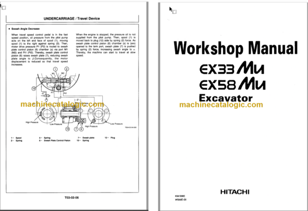 Hitachi EX33Mu EX58Mu Excavator Technical and Workshop Manual