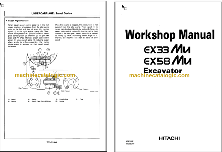 Hitachi EX33Mu EX58Mu Excavator Technical and Workshop Manual