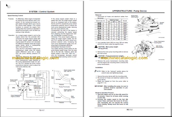 Hitachi EX550-5 EX600H-5 Technical and Workshop Manual