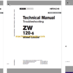 Hitachi ZW120-6 Wheel Loader Technical and Workshop Manual