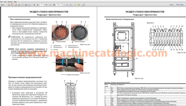 Hitachi Руководстве по работам в условиях мастерских, Техническое руководство