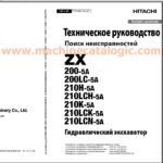Hitachi Руководстве по работам в условиях мастерских, Техническое руководство