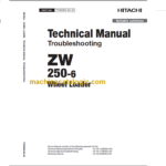 ZW250-6 Technical and Workshop Manual