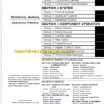 ZX600 Technical and Workshop Manual