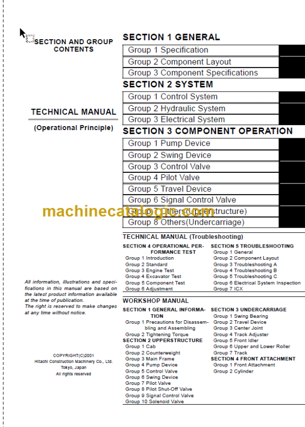 ZX600 Technical and Workshop Manual