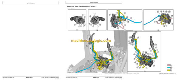 John Deere 310SL HL and 410L Backhoe Loader Operation and Test Technical Manual