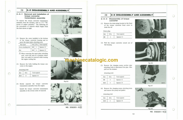 Furukawa FL90 Shop Manual