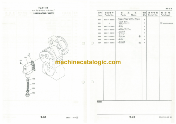 Furukawa FL120-1 Wheel Loader Parts Catalog