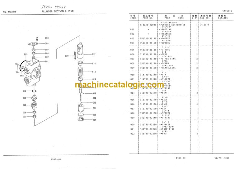 Furukawa FL120-2 Wheel Loader Parts Catalog