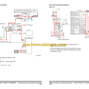 Doosan DX140W DX160W Wheel Excavator Shop Manual