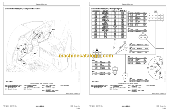 John Deere 50G Excavator Operation and Test Technical Manual (TM12885)