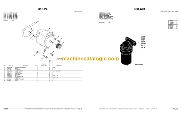 John Deere PowerTech 6.8L 6068HF 275 HF475 TF275 Oem Engines (Saran & Torreon) Parts Catalog (PC9081)
