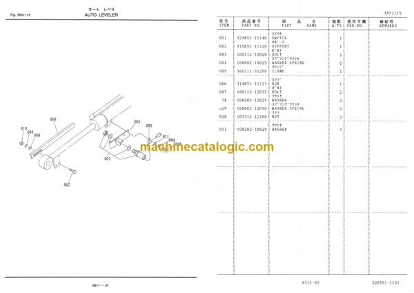 Furukawa FL325-1 Wheel Loader Parts Catalog