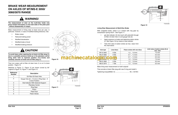 Doosan DX190W Wheel Excavator Shop Manual