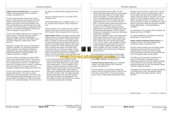 John Deere 310SJ Backhoe Loader Operation and Test Technical Manual (TM10848)