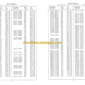 Furukawa FL325-1 Wheel Loader Parts Catalog