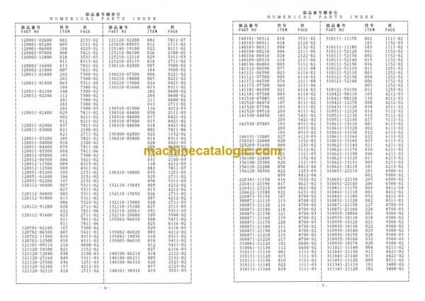 Furukawa FL325-1 Wheel Loader Parts Catalog