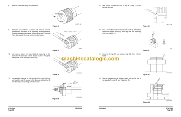 Doosan DX190W Wheel Excavator Shop Manual