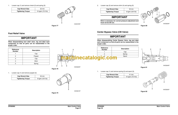 Doosan DX190W Wheel Excavator Shop Manual