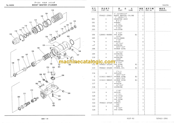 Furukawa FL325-1 Wheel Loader Parts Catalog