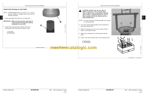 Timberjack TeamMate IV 1200 - 1400 Series Inboard Planetary Axles Technical Manual