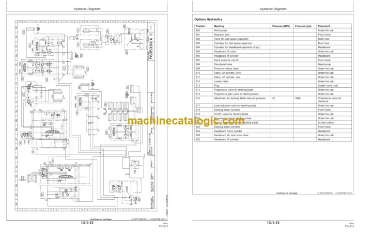 John Deere 1710D Forwarder Operators Manual (F070285)