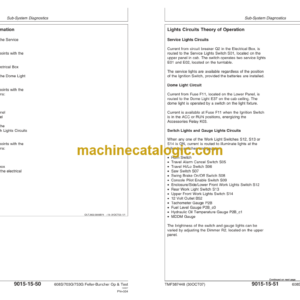 John Deere 608S 703G 753G Feller Buncher Technical Manual (Operation & Test)