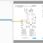 Sandvik LH621i Mining Loader Service and Parts Manual (L621DCPA0A0744)