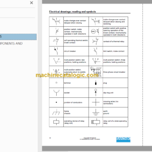 Sandvik DD422iE Drill Rig Service and Parts Manual (117D38013-1)