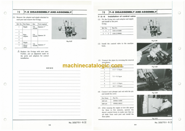 Furukawa FL90 Shop Manual