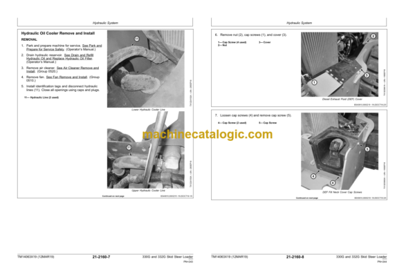 John Deere 330G and 332G Skid Steer Loader Repair Technical Manual (TM14063X19)