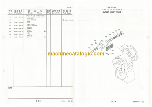 Furukawa FL120-1 Wheel Loader Parts Catalog