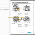 Sandvik Commando DC130Ri Drill Rig Service and Parts Manual (TIER3 50040)