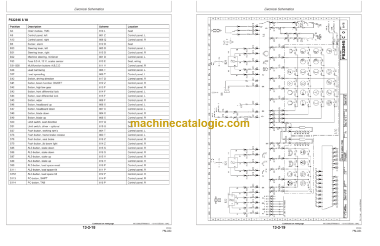 John Deere 1710D Forwarder Operators Manual (F070285)