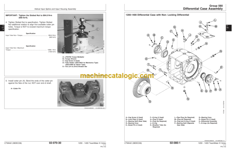 Timberjack TeamMate IV 1200 - 1400 Series Inboard Planetary Axles Technical Manual