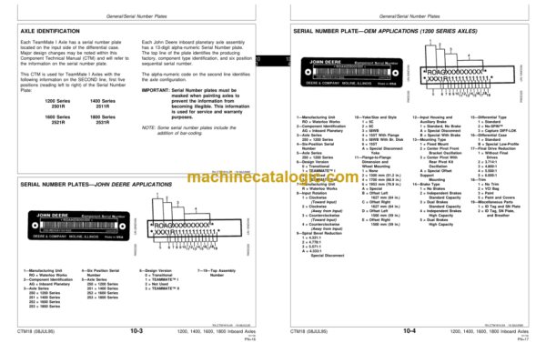 John Deere TeamMate™I 1200 1400 1600 and 1800 Series Inboard Planetary Axles Technical Manual (CTM18)