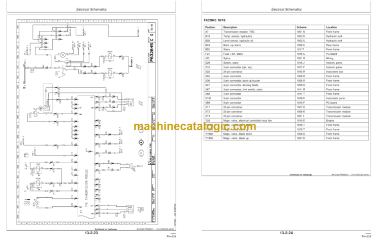 John Deere 1710D Forwarder Operators Manual (F070285)